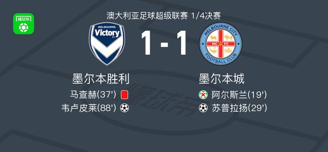 国家队