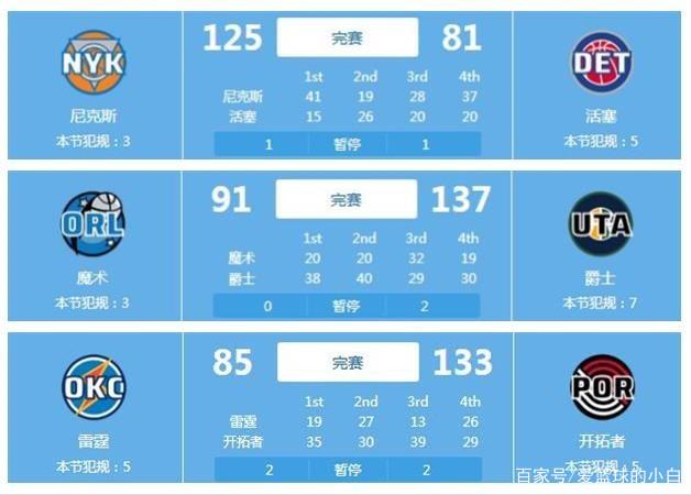 这场比赛不