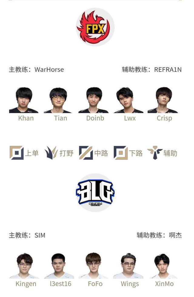 化和多元化 化和多元化