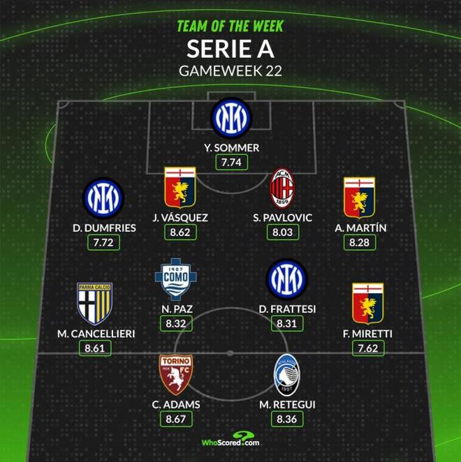 即便波神试 即便波神试