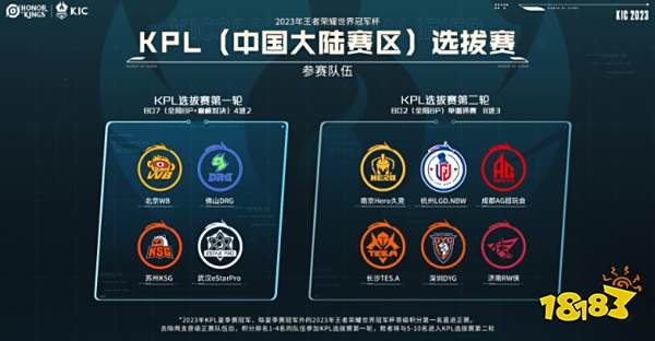 曾几何时 曾几何时