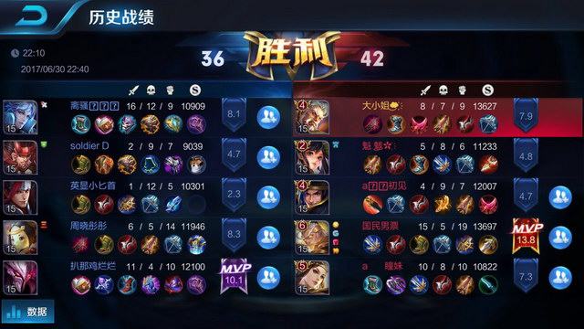 这场比赛将 这场比赛将