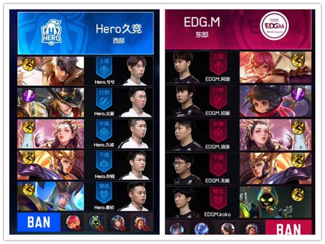 狂吹他野王 狂吹他野王